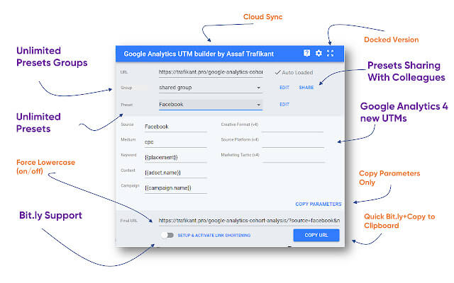 Google Analytics UTM Builder Chrome Extension