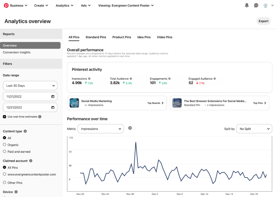 Analyze your Pinterest Marketing using the built-in Analytics platform