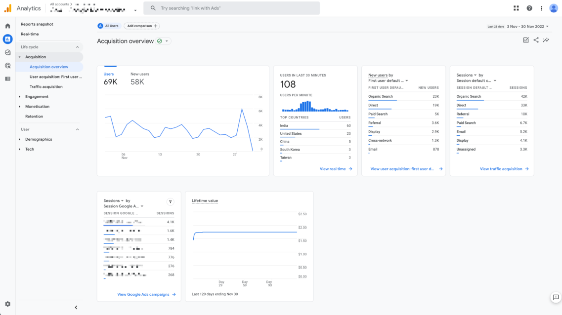 Sample acquisition overview report in Google Analytics 4