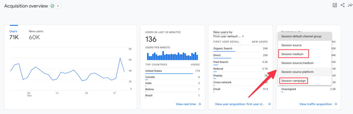 Finding UTM tags in Google Analytics 4, under acquisition overview