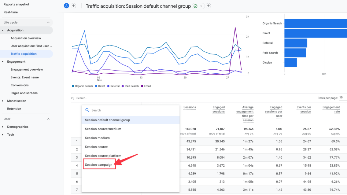 Finding UTM tags in Google Analytics 4, under traffic acquisition