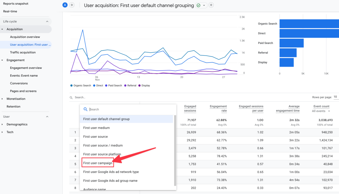 Finding UTM tags in Google Analytics 4, under user acquisition