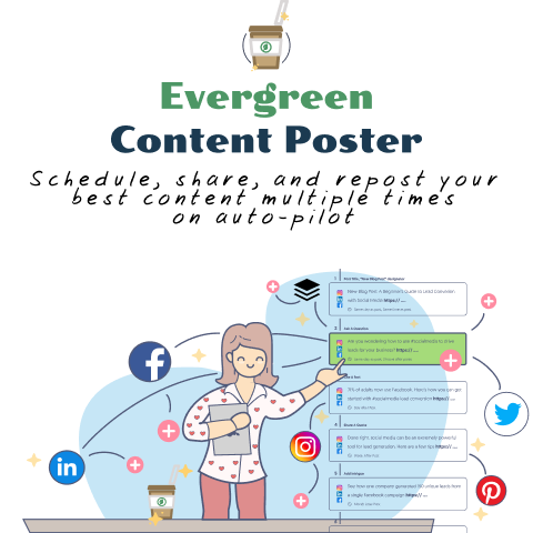 Evergreen Content Poster